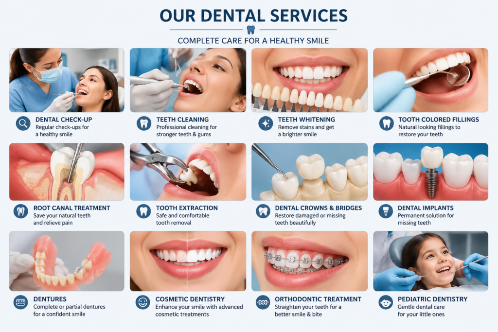 Dental care centre in Amritsar