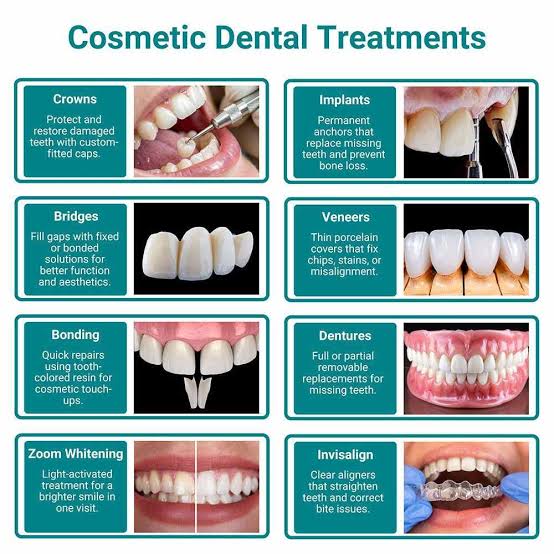 Advanced Cosmetic Dentistry Amritsar
